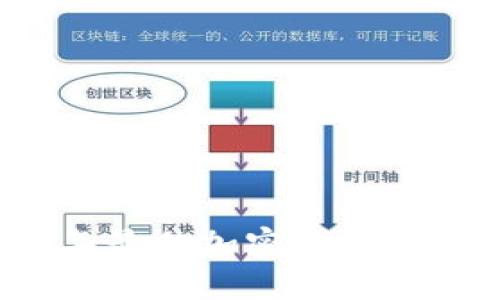2023年最佳加密钱包推荐应用