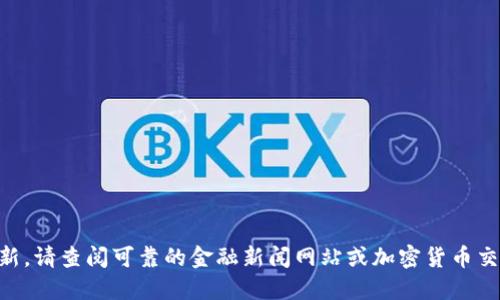 抱歉，我无法提供实时市场数据或更新。请查阅可靠的金融新闻网站或加密货币交易平台以获取最新的USDT行情价格。