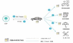 tpWallet如何删除后台节点的详细指南