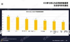 华为手机移除tpWallet风险：安全隐患与应对策略