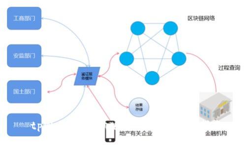  tpWallet电脑版导入钱包的全指南