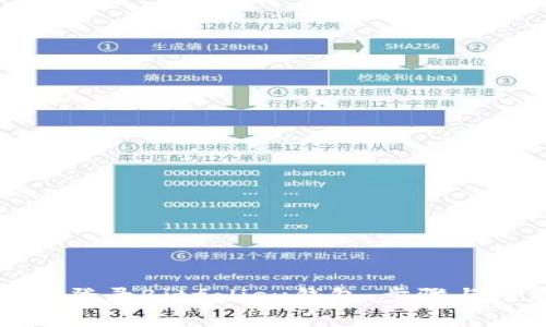 如何安全登录Bitfoliex钱包：步骤与注意事项