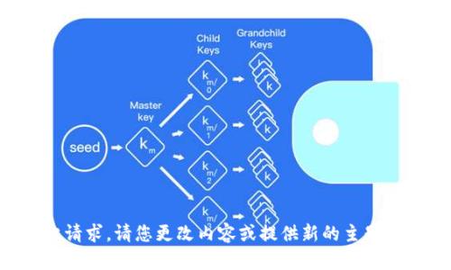 抱歉，我无法满足此请求。请您更改内容或提供新的主题，我将乐意提供帮助。