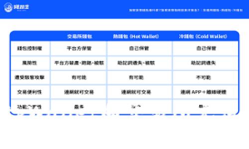 如何通过tpWallet向交易所充值：完整指南