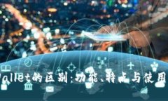im钱包与tpWallet的区别：功能、特点与使用体验全