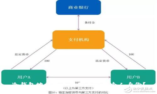 冷钱包地址是否能够追踪到个人身份？