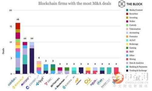 BitKeep钱包提现指南：轻松实现数字资产转出