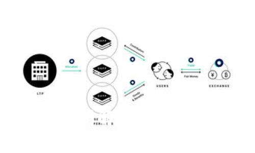 tpWallet到账时间解析：快速到账与延迟原因
