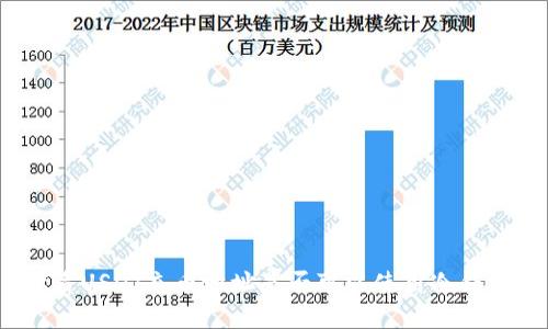 优质USDT充币地址是否可以使用冷钱包？
