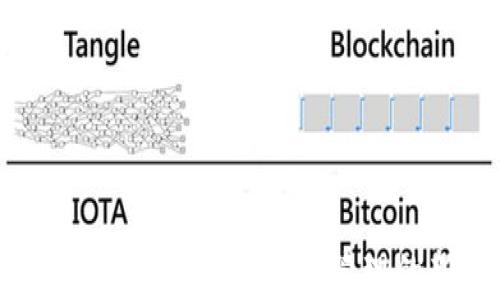 
安卓tpWallet：数字货币管理的新选择