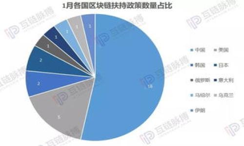 
  比特币冷钱包有多少种？深度解析及其应用 / 

关键词
 guanjianci 比特币, 冷钱包, 数字货币 /guanjianci 

引言
在当今快速发展的数字货币市场中，比特币作为最早也是最著名的加密货币，已经吸引了大量的投资者和用户。为了保障这些数字资产的安全，冷钱包作为一种重要的存储手段被广泛应用。冷钱包因为不与互联网直接连接，理论上能够大幅减少被黑客攻击的风险。但冷钱包的种类繁多，让很多用户感到困惑。那么，比特币冷钱包究竟有多少种？本文将对此进行详细分析，并讨论冷钱包的各种类型及其特性。

什么是比特币冷钱包
比特币冷钱包，即离线钱包，是指将比特币私钥存储在没有与互联网连接的设备上。这种方式能够有效避免黑客攻击，充分保护用户的资金安全。冷钱包通常包括硬件钱包、纸钱包和其他形式的物理存储设备。

冷钱包的主要种类
根据不同的存储形式和使用方法，比特币冷钱包可以大致分为以下几种：

h41. 硬件钱包/h4
硬件钱包是最常见的冷钱包类型，它以一种物理设备的形式存在。用户可以将私钥和其他敏感信息存储在硬件设备中。市面上常见的硬件钱包品牌包括Ledger、Trezor等。这些设备通常具备安全芯片，可以有效防止恶意软件和物理攻击。

h42. 纸钱包/h4
纸钱包是一种简单而古老的冷存储方式，通常由用户自己生成和打印。用户通过特定的网站生成一对公钥和私钥，并将其打印在纸上。由于纸张的性质，这种方式几乎不容易受到网络攻击，但在物理损坏和丢失方面风险较大。

h43. 离线计算机钱包/h4
离线计算机钱包是指用户将一台计算机完全断开与互联网的连接，并在这台计算机上生成和存储比特币私钥。这种方式虽然安全性较高，但需要用户有一定的技术水平，以确保设备不会受到木马病毒或其他恶意软件的影响。

h44. 硬币控制机/h4
一些专门的硬币控制机也可以被视为冷钱包。这些设备不与任何外部网络连接，能够单独处理加密货币交易，具备一定的安全性。

冷钱包的优缺点
尽管冷钱包在保障比特币安全方面具有很多优势，但也并非没有缺点。这部分将详细分析冷钱包的优点和局限性。

h4优点/h4
1. 优于热钱包：冷钱包由于不连接互联网，几乎不受黑客攻击的威胁。
2. 自我控制：用户拥有私钥，资金完全掌握在自己手中。
3. 长期存储：适合长期持有比特币的用户，降低频繁交易带来的风险。

h4缺点/h4
1. 易忘记：如果用户不妥善保存私钥，可能导致资产永久丢失。
2. 使用不便：相较于热钱包，冷钱包在交易时需要额外步骤，不够方便。
3. 初次设置难度：某些冷钱包设置过程复杂，对初学者不够友好。

如何选择冷钱包
在众多冷钱包中，用户在选择时通常需要考虑自己的需求，包括资金安全性、使用方便性和初始投资费用等。选择适合自己的冷钱包能够有效保障资产安全，同时提升使用体验。

常见问题

h41. 冷钱包安全吗？/h4
冷钱包以其脱离网络而闻名，因此在安全性方面具有天然优势。但仍存在物理损坏、丢失和盗窃等风险，因此用户需要妥善保管。

h42. 冷钱包和热钱包有什么区别？/h4
热钱包是指始终连接互联网的数字钱包，适合日常交易；而冷钱包则不与网络连接，更适合存储大额资产。

h43. 如何创建一个纸钱包？/h4
创建纸钱包通常需要借助一些网上生成器，用户需谨慎选择安全可靠的工具，并在生成后立即打印并妥善存放。

h44. 硬件钱包使用时是否安全？/h4
虽然硬件钱包具备较高的安全性，但在使用过程中仍需注意防止设备的物理损坏和非法访问。

h45. 冷钱包的维护注意事项有哪些？/h4
用户应定期检查冷钱包的安全环境，避免物理损坏，并对访问该钱包的设备保持警惕。特别是在交易前，确保设备安全无虞。

综上所述，比特币冷钱包有多种形式，每种形式都有其特定的优缺点。在选择和使用冷钱包时，用户应当综合考虑个体的实际需求和使用经验，以便更好地保障自己数字资产的安全。