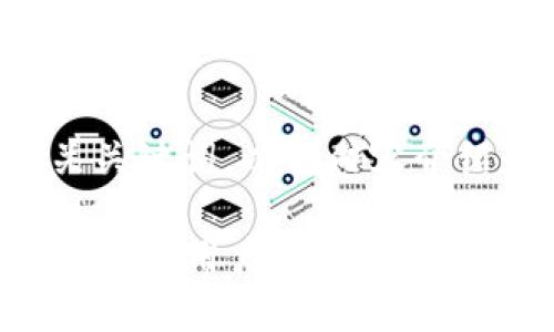 创建一个，相关关键词，以及内容介绍和问题引导

tpWallet修改：提升用户体验与安全性的全面指南