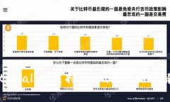 : tpWallet支持Luna空投的全解析