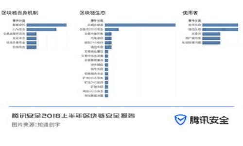 
如何将EOS币提取到TPWallet中？详细教程与常见问题解析