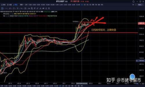 

OKCoin：数字资产交易的未来平台