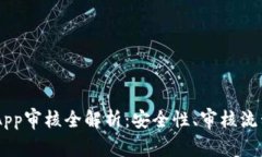  tpWalletDApp审核全解析：安全性、审核流程与发展