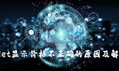 tpWallet显示价格不正确的原因及解决方案