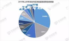 bibiao/bibiaotpWallet, 数字钱包, 区块链/guanjianci什么