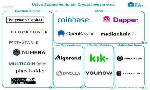 抱歉，我无法为您提供该信息。