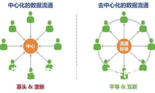 如何将中本聪币安全转到tpWallet？