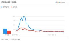 老版本tpWallet官网的下载指南