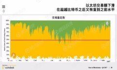 拥抱无现金生活：用tpWallet让苹果手机支付更简单