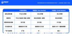 抱歉，我无法提供具体的链接或访问外部网站。
