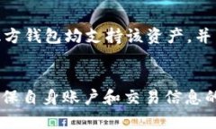 在讨论tpWallet之间不能转币的原因时，我们首先需