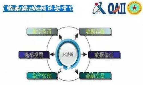 如果您在安装 tpWallet 时遇到问题，不妨尝试以下几个步骤来解决这个问题：

### 1. 检查您的设备兼容性
首先，确保您的设备满足 tpWallet 的最低系统要求。可以访问官方的 tpWallet 网站，查看支持的设备列表和操作系统版本。

### 2. 更新操作系统
确保您的设备运行的是最新版本的操作系统。过时的系统可能会导致兼容性问题，从而无法安装某些应用程序。

### 3. 下载来源可靠性
确保您从官方网站或可信赖的应用商店下载 tpWallet。避免从未知来源下载，因为这些可能会带有恶意软件。

### 4. 检查存储空间
确认您的设备上有足够的存储空间来安装新的应用程序。您可以通过在设置中查看存储使用情况来确认这一点。

### 5. 清除缓存
如果您以前尝试过安装该应用程序，可能会有一些缓存文件影响新安装。在设置中找到应用管理，清除 Google Play 商店或相关下载应用的缓存。

### 6. 关闭防病毒软件或安全设置
有时，防病毒软件或设备的安全设置可能会误拦截某些应用程序的安装。您可以临时关闭这些软件，然后再次尝试安装。

### 7. 尝试不同的网络
有时，不稳定的网络连接可能会导致应用程序下载中断。换一个更稳定的 Wi-Fi 网络或使用移动数据再次尝试。

### 8. 手动安装
如果使用应用商店安装失败，您可以考虑下载 apk 文件直接手动安装。请确保您下载的文件来自可靠的来源，以确保安全性。

### 9. 寻求技术支持
如果以上步骤仍无法解决问题，您可以联系 tpWallet 的客服或访问其官方论坛，寻求技术支持。

### 总结
安装 tpWallet 的过程中遇到的问题可能会让人感到沮丧，但通过以上方法，您应该能够找到解决问题的途径。务必确保在一个安全的环境中下载和安装应用程序，以保护您的设备安全。希望您能够顺利安装 tpWallet，享受其带来的便利和服务！