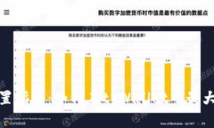 合理滑点设置指南：如何在tpWallet中最大化交易收
