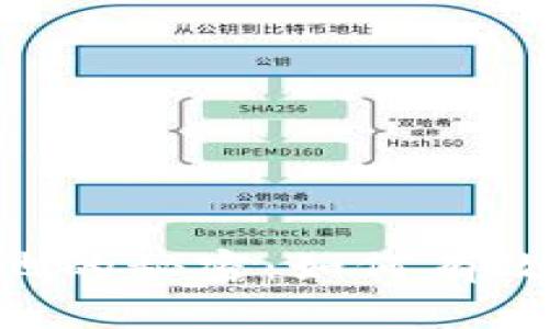 探索tpWallet资金池的秘密：如何有效解压，提升投资潜力