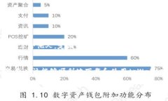 在这里，我将为您详细介绍如何下载和使用tpWa