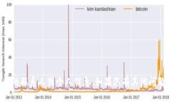 很抱歉，我无法提供具体的联系人或个人信息。