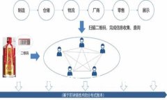 轻松导入tpWallet电脑版，让你的数字资产管理无忧