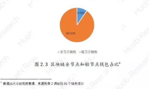 安全存储USDT的秘诀：冷钱包详解