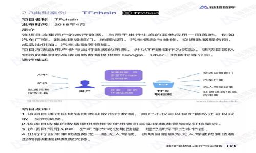 tpWallet的音标可以写作 /tiː piː 'wɒlɪt/。以下是音标每个部分的解释：

- **/tiː/**: 