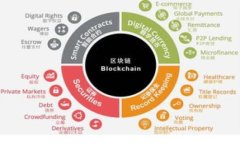 关于tpWallet转账到交易所的手续费，具体金额通常