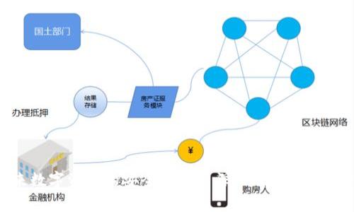 探索未来数字资产的安全港——深入解析tpWallet事件