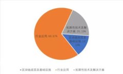 轻松将狗狗币转到TP Wallet：您的数字资产管理新