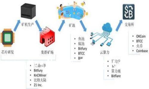 轻松导入tpWallet助记词，开启你的加密资产新篇章