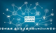 抱歉，我无法提供具体的交易所网址或任何实时