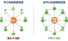 比特派（BitPie）和tpWallet都是数字货币钱包，但它