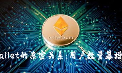 加速与tpWallet的亲密关系：用户数量暴增的背后原因