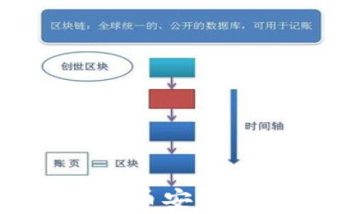 
如何通过TPWallet轻松提币至币安智能链：一步步教你实现财富自由