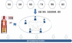 ### 关于tpWallet和交易所转账的介绍在当今数字货