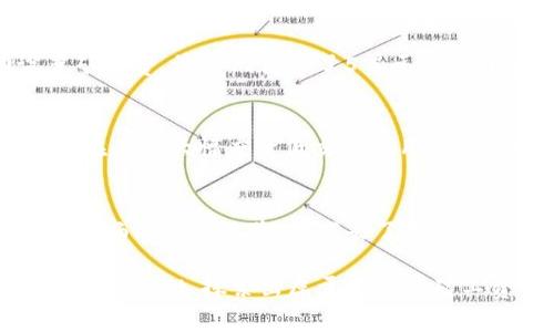 选择省钱利器：如何在tpWallet中找到最低矿工费方案
tpWallet, 矿工费, 加密货币/guanjianci

在这个数字货币飞速发展的时代，合理选择和使用钱包不仅能提升我们的使用体验，还能帮助我们节省不少手续费，其中最具代表性的便是在tpWallet中寻找最低的矿工费方案。今天，我们将详细探讨如何在这个充满机遇的数字领域中，以最低成本完成我们的交易，最大化我们的收益。

一、矿工费的意义与影响
矿工费就像是我们在餐厅用餐时需要支付的小费，虽然它不是餐厅的主要收入来源，却是至关重要的一部分。对于每一笔区块链交易，矿工费直接影响着交易的速度和被确认的优先级。在tpWallet进行交易时，选择合理的矿工费，可以帮助我们在网络拥堵时快速完成交易，避免因费用过低而导致交易长时间未被确认的尴尬。

二、tpWallet的矿工费计算方式
在tpWallet中，矿工费的计算方式相对简单明了。一般来说，矿工费是根据交易的字节大小来计算的，字节数越多，需要支付的费用就越高。因此，如何有效地缩减交易的字节数，将是我们降低矿工费的关键所在。内容较少的交易，比如简单的转账操作，通常会产生较小的字节数，自然就能选择更低的矿工费。

三、如何找到最低的矿工费
在tpWallet中，选择最低矿工费有几个策略。首先，可以借助一些专门的矿工费计算工具，这些工具会实时更新当前网络的矿工费状况，推荐适合的费用方案。例如，我们可以使用“Gas Tracker”类的工具，判断在不同网络拥堵情况下，适合的矿工费用。
其次，选择适合的交易时间，有时在网络流量低峰期交易，能够享受到更低的矿工费。而在网络高峰期，矿工费上涨也是显而易见的，包括周五、周六的晚上，往往是交易量最大的时段，此时的矿工费就普遍偏高。

四、影响矿工费的因素
除了交易的字节数和时间，其他因素也会影响矿工费的高低。例如，市场上矿工的供需关系，会直接影响他们对矿工费的要求。假如大多数人都在交易，自然矿工费就会上涨。而在策略上，也可以考虑将交易分批进行，比如一次性转账大额资金可以选择分拆成多次交易，避免单笔交易因矿工费过高而影响整体成本。

五、实践中省钱的小技巧
在现实的使用过程中，我们也可以通过一些小技巧来省钱。例如，可以考虑使用tpWallet的“自定义矿工费”功能，手动输入预计范围的矿工费用，谨慎选择并设定一个合理的范围，确保交易能够获得确认，而又不至于浪费过高的费用。
与此同时，还可以关注tpWallet的社区论坛或社交媒体，许多用户都会分享自己在使用过程中的个人经验与省钱技巧，这些经验往往能避免我们重复同样的错误。

六、实战案例分享
比如，某位用户在高峰期想要进行1000美元的加密货币转账。默认的矿工费显示是20美元，但用户通过调整交易大小、选择合适的时间、手动设置矿工费，最终只花费了5美元完成了交易。这样的案例在tpWallet的用户中并不少见，证明了选择合适矿工费的重要性与可行性。

七、未来的矿工费趋势
随着区块链技术的发展，矿工费用的结构也有可能发生变化。Layer 2解决方案，例如闪电网络，也开始被越来越多的用户接受，利用这些技术可以在未来大幅度降低交易费用。而tpWallet也在积极适应市场变化，逐步增加新功能，以此来提升用户体验，让每一位用户都能在数字货币的浪潮中游刃有余。

八、总结
在tpWallet中，找到最低的矿工费并不只是一个简单的选择，而是一门需要深刻理解市场动态的艺术。通过合理的策略与工具，我们可以享受到更流畅的交易体验，既省去了不必要的开销，也能在数字货币的浪潮中获得更多的收益。希望这些分享能够帮助你在未来的交易中做出更明智的选择，从而实现更高的财务效益。

无论未来如何变化，我们都要时时关注市场的动态，因为这将是我们在这个快速发展的数字世界中生存与发展的关键所在。现在就行动起来，使用tpWallet，探索出属于你的低矿工费交易之路吧！

