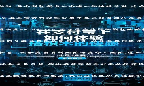 观察他人的数字钱包在一些区块链平台上是可能的，尤其是在使用公开账本的加密货币中。以下是你可以用来观察他人钱包的一些基本步骤和方法。请遵循相关法律法规，以确保你的行为符合道德和法律的要求。

### 1. 了解区块链和钱包地址
什么是区块链？
区块链是一种分散的数据库技术，记录所有交易信息。这些交易信息被打包成区块，按时间顺序链接在一起，形成一个不可更改的链。每个钱包都与一个唯一的地址关联，这个地址就像银行帐号一样，可以用来接收和发送加密货币。

### 2. 获取钱包地址
如何找到别人钱包地址？
在许多社交媒体平台上，用户可能会公开他们的数字钱包地址，或在社区论坛、加密货币交易所上共享。此外，一些加密货币项目会在其官方网站或公告中显示项目团队成员、顾问的钱包地址。

### 3. 使用区块链浏览器
区块链浏览器的使用
要观察某个钱包中的交易和余额，你可以使用区块链浏览器。比如，比特币使用的是Blockchair或Blockchain.info，而以太坊使用的是Etherscan。你只需将获得的钱包地址输入到区块链浏览器的搜索框中，按下“Enter”键即可。浏览器将展示该钱包的交易历史、当前余额及其与其他钱包的交易记录。

### 4. 了解交易历史
分析交易记录
在区块链浏览器中，你可以查看特定钱包的交易记录，包括发送和接收的金额、时间戳以及相关交易的哈希值。这些数据可以帮助你了解该钱包的使用模式，以及其在网络中的活动水平。例如，频繁的小额交易可能表明该钱包正在进行日常支付，而大额的交易则可能暗示着投资或出售资产。

### 5. 分析钱包属性
什么是钱包属性？
一些高级区块链分析工具可以提供更深入的数据，帮助用户分析钱包活动。这些工具能够识别出不同的钱包类型，提供地址的“标签”，比如是交易所地址还是个人地址。这一信息有助于了解该钱包的交易行为背后的原因。

### 6. 保护自己的隐私
注意隐私问题
虽然观察他人钱包的交易是一件容易的事情，但你也应该意识到隐私的重要性。公开分享你的钱包地址可能会暴露你的资金状况和交易习惯，因此在分享信息时要格外谨慎。在加密货币世界中，保持匿名性是保护个人资产的一种策略。

### 7. 结论
总结
观察他人数据库中的钱包活动，虽然在技术上是可行的，但也需要谨慎对待。确保使用这样的信息遵循相关法律和道德标准。随着区块链技术的发展，我们应该更加关注隐私和安全。

这是关于如何观察他人数字钱包的基本指导。在实际操作中，应保持合法合规的态度。希望这些信息对你有所帮助。