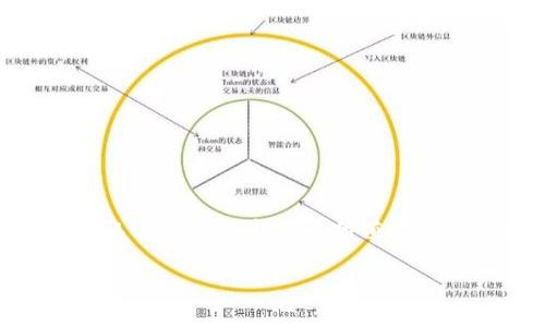 截至2023年10月，tpWallet的估值和具体信息可能会有所变化，具体的交易所估值取决于多个因素，例如市场波动、流动性、交易量等。要获取tpWallet当前的估值以及它在不同交易所的表现，建议访问加密货币交易所的官方网站，或者使用专业的加密货币市场分析网站，如CoinMarketCap或CoinGecko等。

如果你对tpWallet的交易行情、历史数据或相关币种有更多的兴趣，请随时告诉我，我可以帮助你获取更详细的信息。