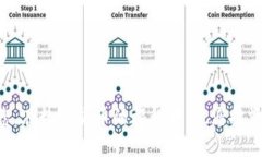 要将IMToken钱包导入到TPWallet中，您可以按照以下