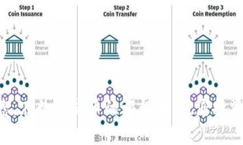 要将IMToken钱包导入到TPWallet中，您可以按照以下步骤操作。请注意，这一过程需要您准备好IMToken钱包的助记词或私钥。为了保护您的资产安全，请在安全的环境中进行操作，避免在公共网络或设备上进行此项操作。

步骤一：准备助记词或私钥
打开您的IMToken钱包，找到并记录下您的助记词（通常是12个或24个单词）或私钥。您可以在钱包设置中找到这些信息。请确保在记录时不会被其他人看到，避免泄露。

步骤二：下载并安装TPWallet
如果您还没有TPWallet，请前往App Store（iOS）或Google Play（Android）下载并安装TPWallet应用。在安装完成后，打开TPWallet。

步骤三：选择导入钱包选项
在TPWallet首页，您会看到“导入钱包”或“创建新钱包”的选项。选择“导入钱包”以开始将IMToken钱包迁移到TPWallet。

步骤四：输入助记词或私钥
根据您准备的助记词或私钥，选择相应的导入方式。如果您选择助记词，系统会提示您输入助记词的每个单词。请确保单词顺序和拼写都准确无误。如果您选择私钥，直接粘贴或输入您的私钥即可。

步骤五：设置新密码
导入完成后，TPWallet会要求您设置一个新密码，这是进出钱包的保护措施。建议设置一个强密码，确保数字与字母混合并包含特殊字符，以增强安全性。

步骤六：完成钱包导入
确认信息无误后，点击“完成”按钮。这时，TPWallet会验证您的助记词或私钥，并完成导入过程。导入成功后，您将能够在TPWallet中查看和管理您的数字资产。

步骤七：确认资产安全
一旦导入完成，建议您查看TPWallet中显示的资产，并确保所有余额都正常。如果发现任何异常，立即检查您的助记词或私钥是否正确，或与TPWallet客服进行联系。

额外的安全提示
1. **备份您新创建的钱包**：在TPWallet中，您也需定期备份您的助记词或私钥，并存放在安全的地方。不要与他人分享。
2. **定期更新应用**：保持TPWallet应用的更新，以确保您拥有最新的安全补丁。
3. **开启双重认证**：如果TPWallet支持双重认证功能，强烈建议您开启，增加安全性。

常见问题解答
Q: 如果我忘记了助记词或私钥，怎么办？br
在这种情况下，您将无法访问钱包中的资金。强烈建议您定期备份这些信息。

Q: 可以将TPWallet中的资产再导入回IMToken吗？br
是的，您可以按照相同的步骤在IMToken中导入TPWallet的助记词或私钥。

Q: 导入后我的资产安全吗？br
只要您保持助记词或私钥的私密性，并妥善管理密码，您的资产通常是安全的。

经过上述步骤，您便可以成功将IMToken钱包导入到TPWallet中。希望这一操作指南能帮助到您，在数字货币的旅程中，祝您投资顺利，资产增值！